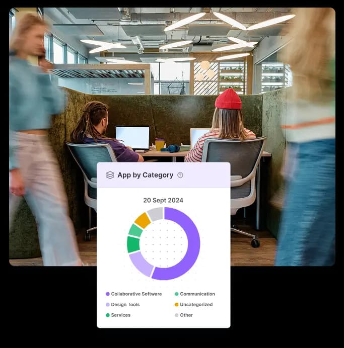 Smarter Productivity Monitoring Software for Modern Workplaces