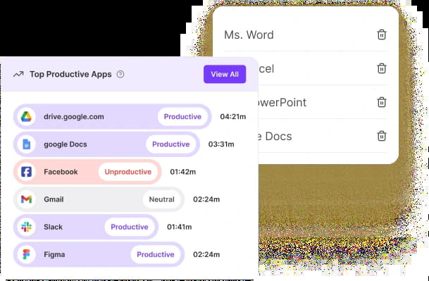 Productivity Monitoring