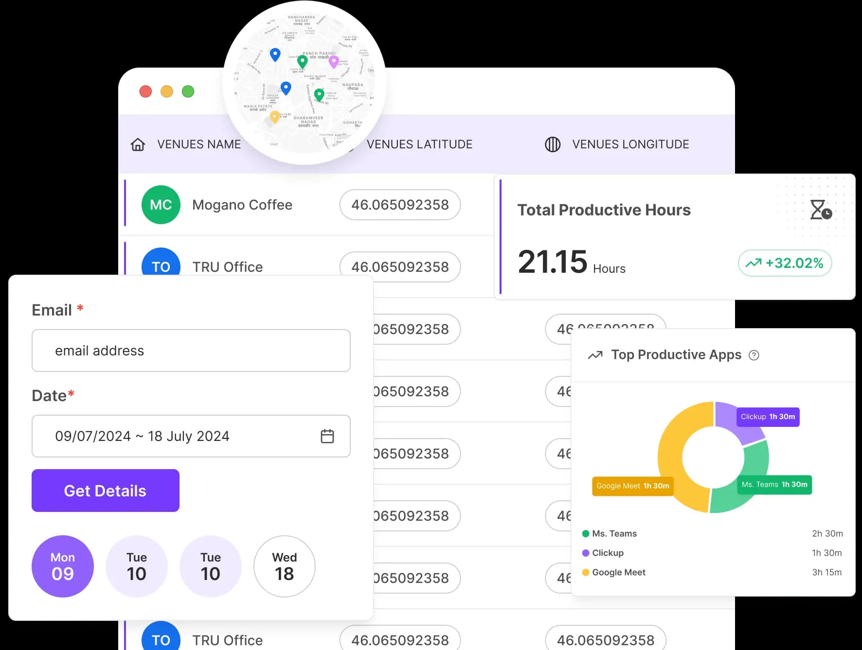 Remote Employee Monitoring Software